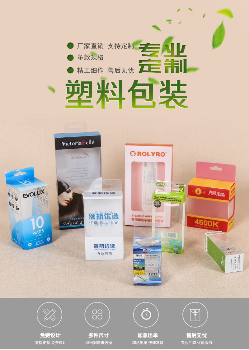 產品包裝盒印刷